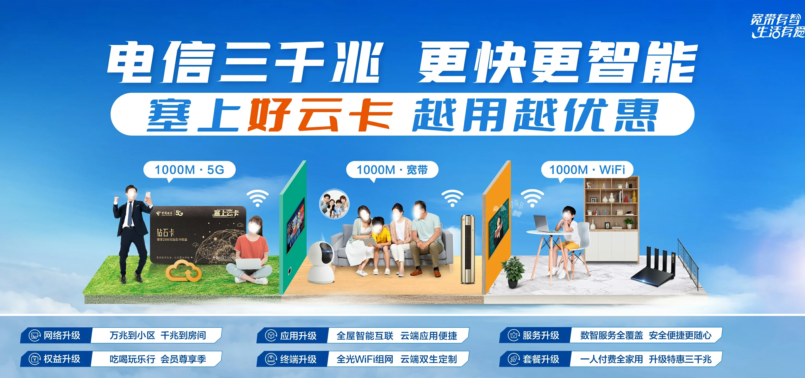 中国电信 新青电信宽带 宽带套餐